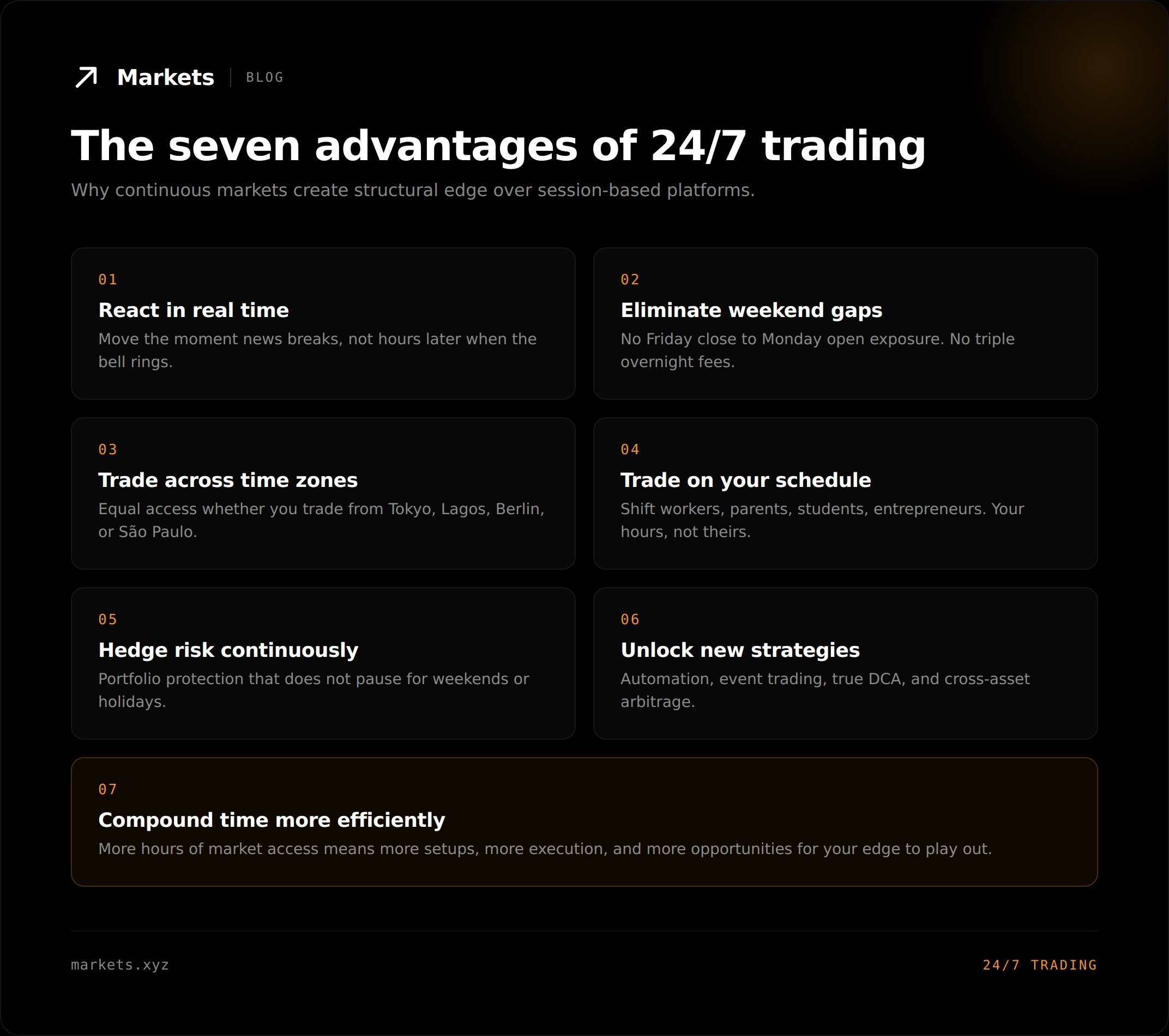 the seven advantages of 24/7 trading