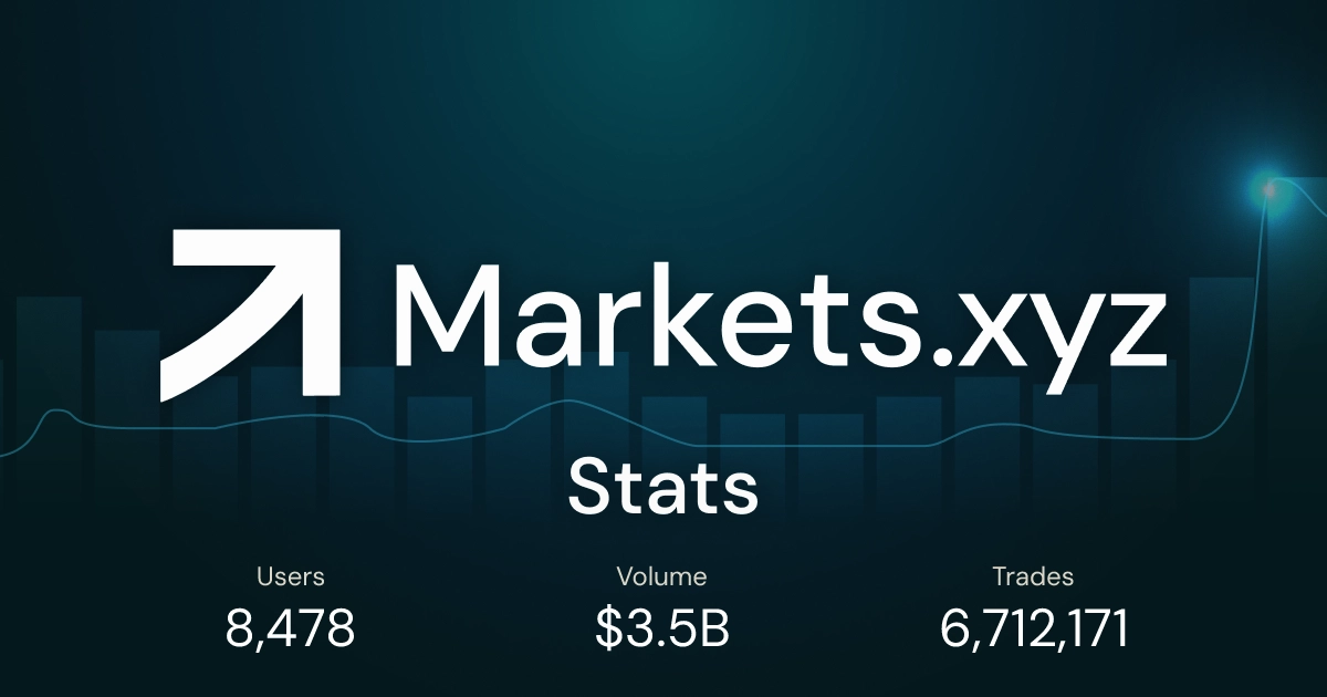 stats page